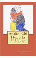 Anakfi, Chi Hullo Li