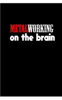 Metalworking On The Brain