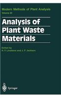 Analysis of Plant Waste Materials