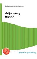 Adjacency Matrix