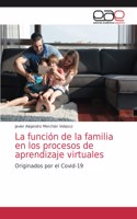 función de la familia en los procesos de aprendizaje virtuales