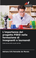 L'importanza del progetto PIBID nella formazione di insegnanti e laureandi