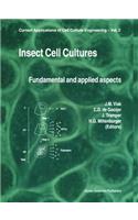 Insect Cell Cultures