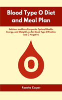 Blood Type O Diet and Meal Plan