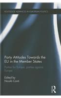 Party Attitudes Towards the EU in the Member States