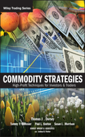 Commodity Strategies