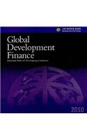 Global Development Finance: External Debt of Developing Countries