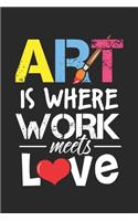 Art is Where Work meets Love