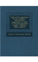 Table of the Logarithms of the Complete -Function (for Arguments 2 to 1200, i.e. Beyond Legendre's Range)