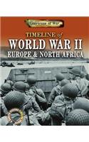 Timeline of World War II: Europe and North Africa