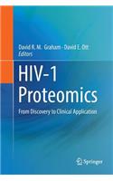 Hiv-1 Proteomics