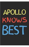 Apollo Knows Best