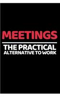 Meetings The Practical Alternative To Work