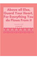 Above All Else, Guard Your Heart, for Everything You Do Flows from It