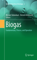 Biogas