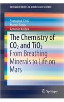 Chemistry of Co2 and Tio2