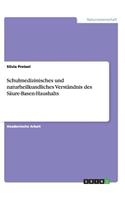 Schulmedizinisches und naturheilkundliches Verständnis des Säure-Basen-Haushalts