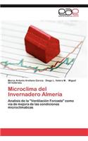 Microclima del Invernadero Almería