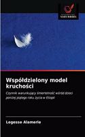 Wspóldzielony model kruchości