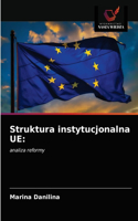 Struktura instytucjonalna UE