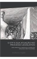 O STF e sua atuação no processo legislativo
