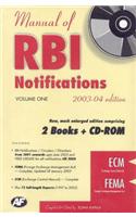 Manual of RBI Notifications 2003-04