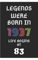 Legends Were Born In 1937