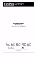 Nonmetallic Minerals World Summary: (Puredata World Summary)