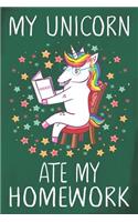 My Unicorn Ate My Homework