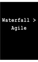 Waterfall > Agile