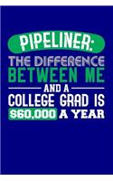 Pipeliner: The Difference Between Me and a College Grad is $60,000 a Year: Blank Lined Journal