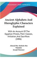 Ancient Alphabets And Hieroglyphic Characters Explained
