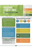 Fostering Student Voice (Quick Reference Guide 25-Pack)