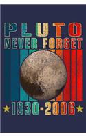 Pluto Never Forget 1930-2006