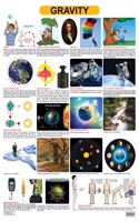 Gravity: (Science Charts)