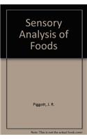 Sensory Analysis of Foods