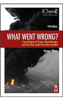 What Went Wrong?: Case Histories of Process Plant Disasters and How They Could Have Been Avoided