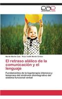 El retraso alálico de la comunicación y el lenguaje