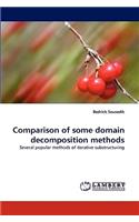 Comparison of Some Domain Decomposition Methods