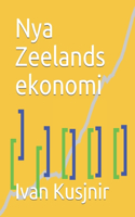 Nya Zeelands ekonomi