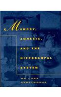 Memory, Amnesia, and the Hippocampal System