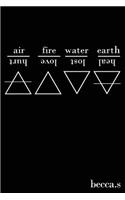 air, fire, water, earth