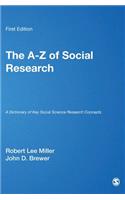 The A-Z of Social Research