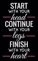 Start With Your Head