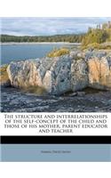 The Structure and Interrelationships of the Self-Concept of the Child and Those of His Mother, Parent Educator and Teacher