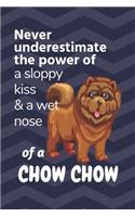 Never underestimate the power of a sloppy kiss & a wet nose of a Chow Chow: For Chow Chow Dog Fans