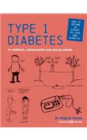 Type 1 Diabetes in Children, Adolescents and Young Adults