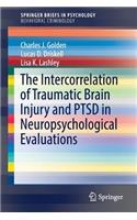 The Intercorrelation of Traumatic Brain Injury and PTSD in Neuropsychological Evaluations