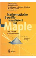 Mathematische Begriffe Visualisiert Mit Maple