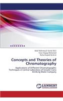 Concepts and Theories of Chromatography